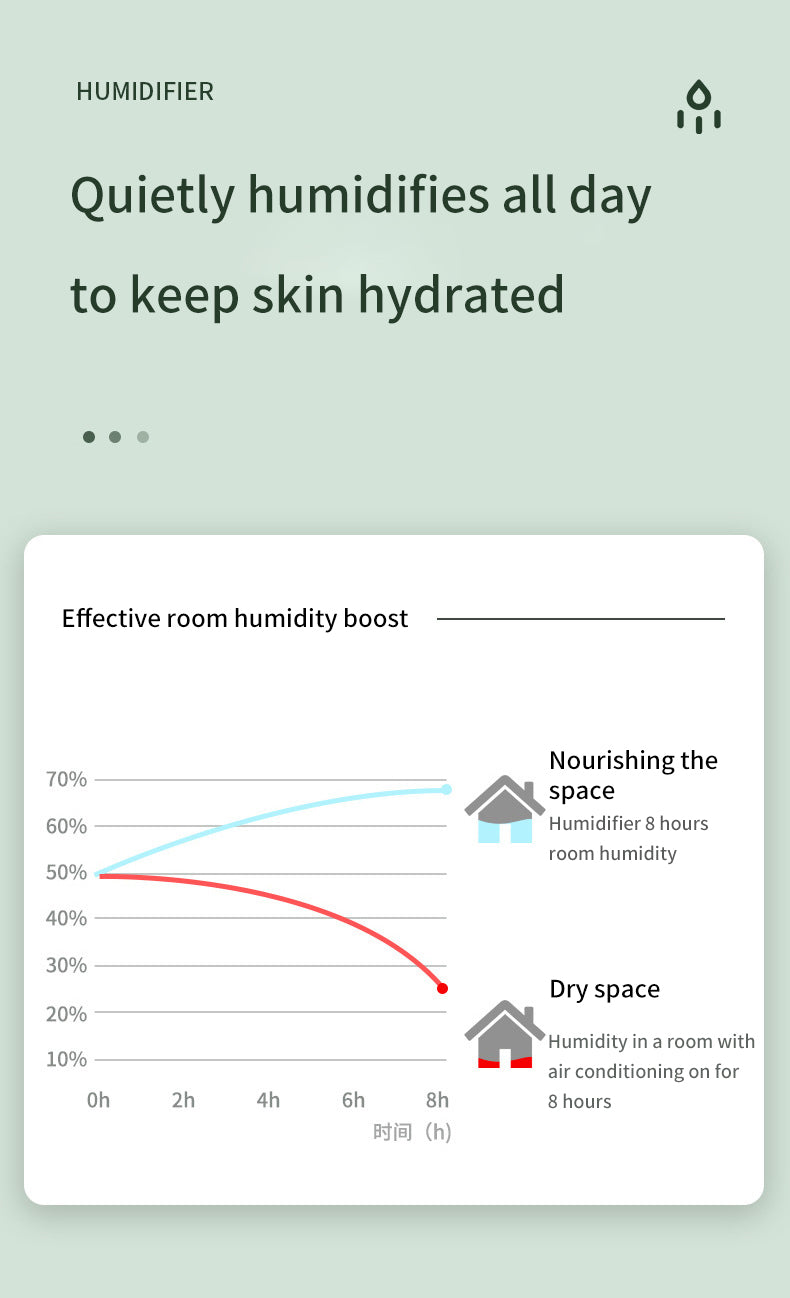 Anti-Gravity Water Drop Humidifier